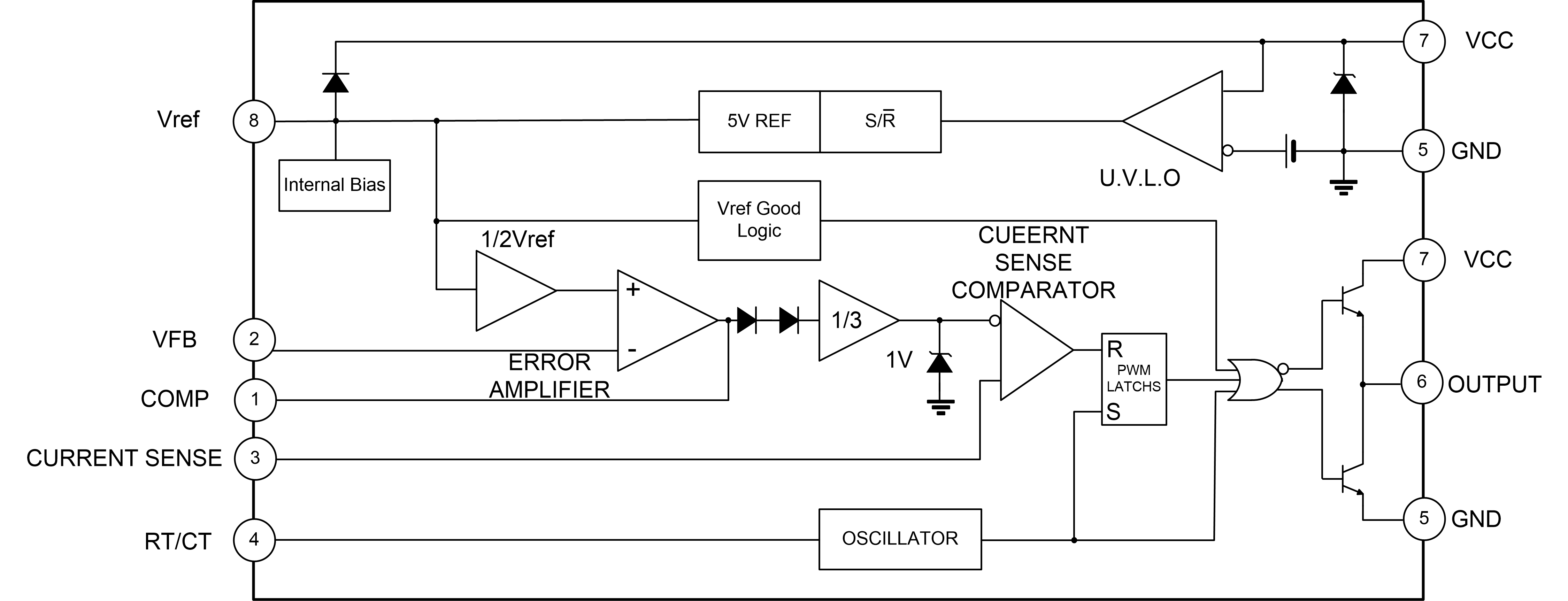 SAP2842E 英文（4500&1725）.png