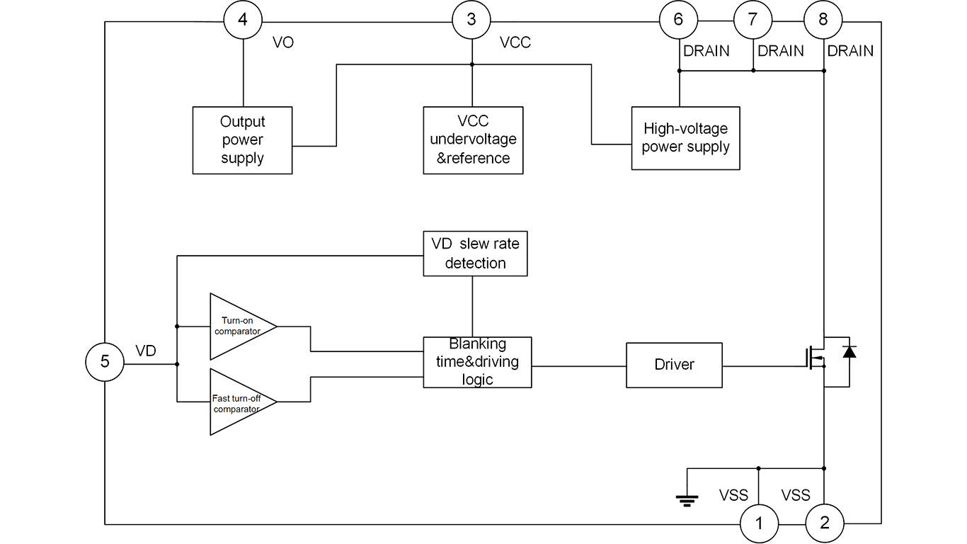 SD8524H 英文 （4500&1725）.png