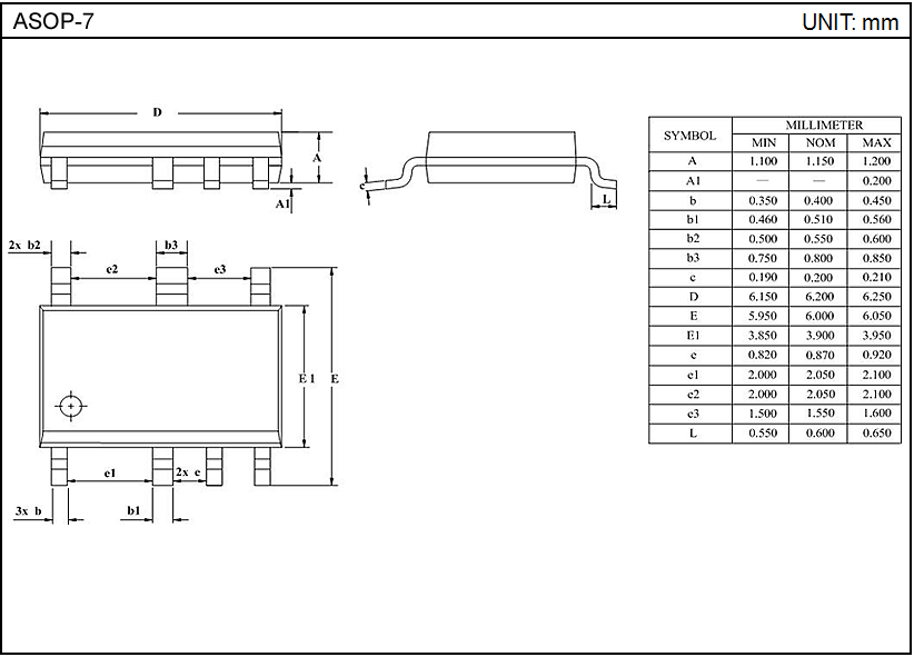 ASOP-7