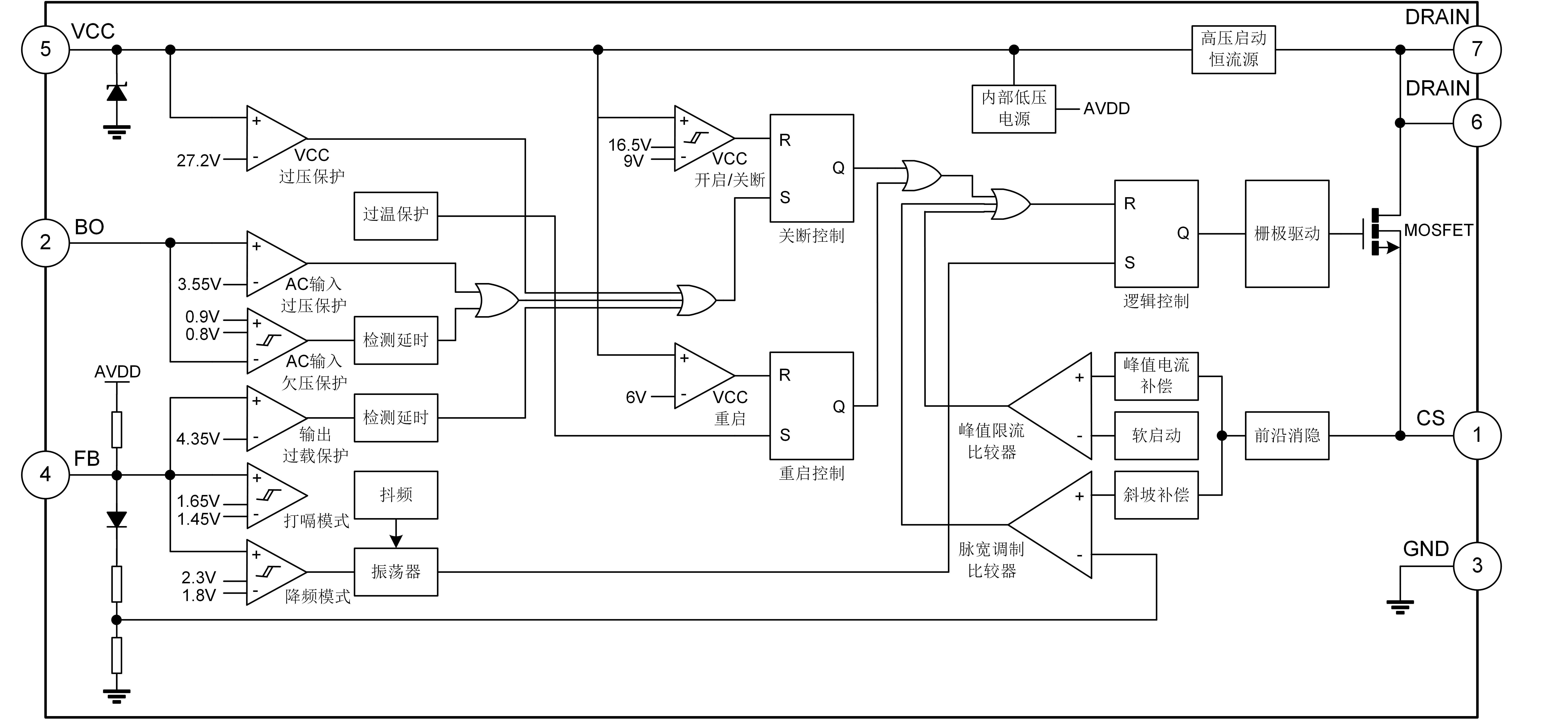 SDH8655B中文（9000&3450， PS）.png